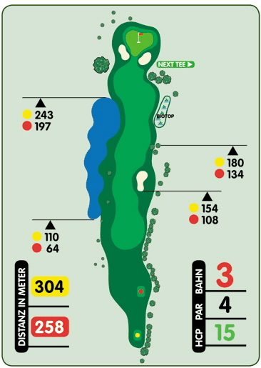 Golfplatzkarte mit Loch 15: Distanz 304 m, Par 4, Hindernisse und Tee-Positionen farblich markiert.