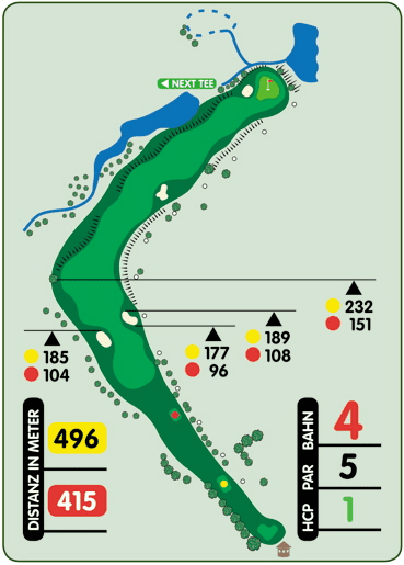 Golfplatz-Layout mit Par 5, Distanzangaben und Wasserhindernis, gr&uuml;n markiert f&uuml;r verschiedene Abschl&auml;ge.