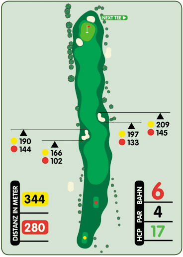 Grafik eines Golfplatzes mit Bahn 6, Distanz von 344 Metern, Par 4 und Angabe der Abschlagmarkierungen.