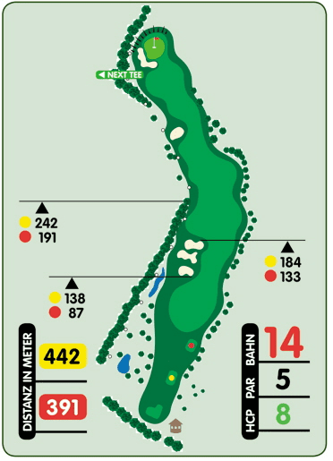 &Uuml;bersicht einer Golfbahn mit Distanzangaben, Par-Informationen und grafischen Markierungen f&uuml;r Abschlag und Spielverlauf.