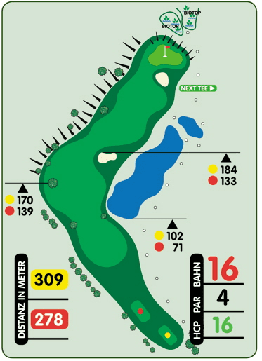 Golfbahnkarte mit Angaben zu Distanz, Par, Heaven, Handicap und einer &Uuml;bersicht des Gr&uuml;ns sowie der Hindernisse.