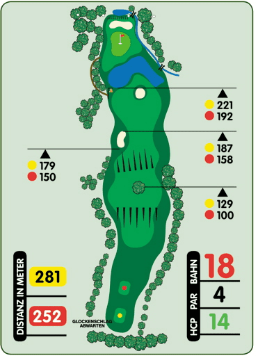 Grafik eines Golfplatzes mit Lochbeschreibung: Distanzen, Par- und Handicap-Angaben f&uuml;r Bahn 4.